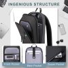 Backpacks 8228