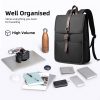 Casual backpack 813